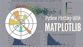Plotting Visualizations In Python